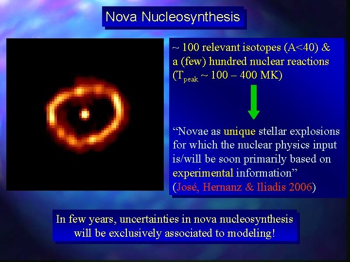 Nova Nucleosynthesis ~ 100 relevant isotopes (A<40) & a (few) hundred nuclear reactions (Tpeak