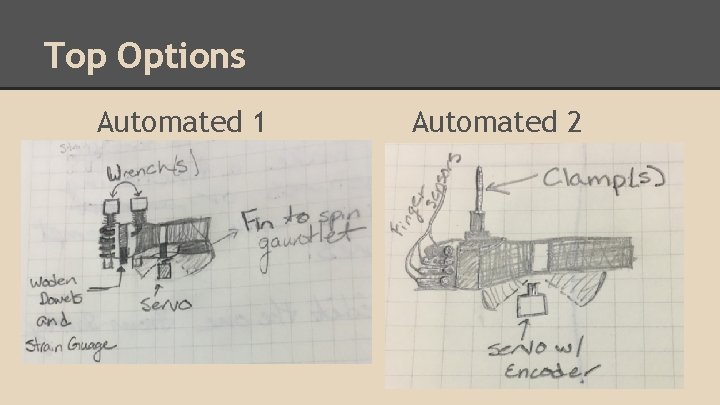 Top Options Automated 1 Automated 2 