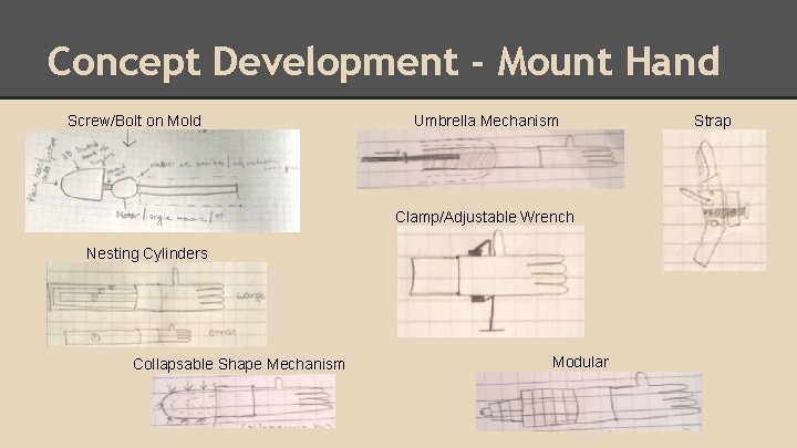 Concept Development - Mount Hand Screw/Bolt on Mold Umbrella Mechanism Clamp/Adjustable Wrench Nesting Cylinders