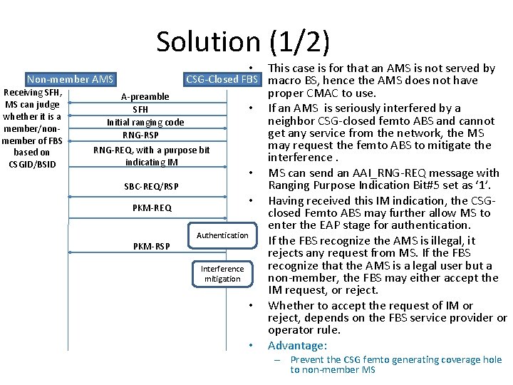 Solution (1/2) This case is for that an AMS is not served by Non-member