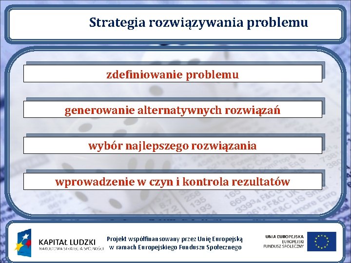 Strategia rozwiązywania problemu zdefiniowanie problemu generowanie alternatywnych rozwiązań wybór najlepszego rozwiązania wprowadzenie w czyn