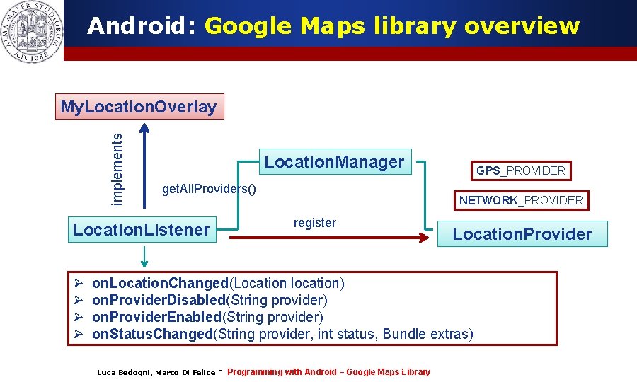 Android: Google Maps library overview implements My. Location. Overlay Location. Manager get. All. Providers()