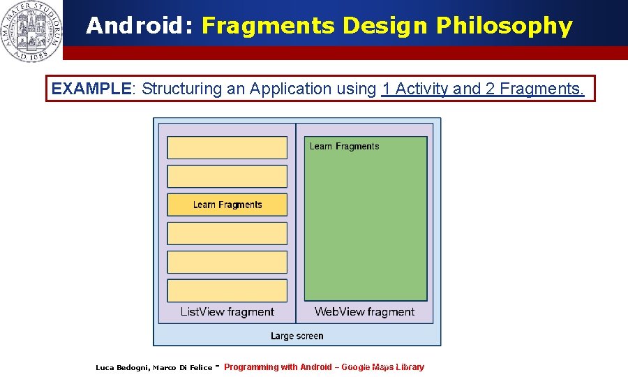 Android: Fragments Design Philosophy EXAMPLE: Structuring an Application using 1 Activity and 2 Fragments.