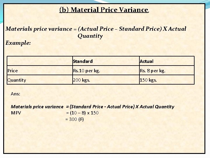 (b) Material Price Variance : Materials price variance = (Actual Price – Standard Price)