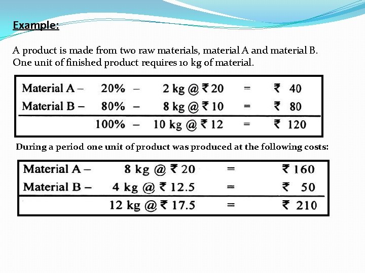 Example: A product is made from two raw materials, material A and material B.
