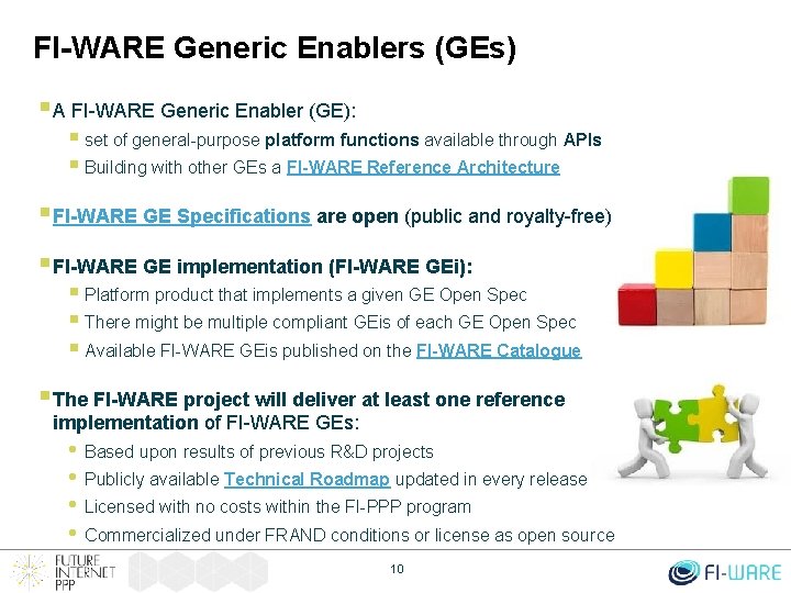 FI-WARE Generic Enablers (GEs) § A FI-WARE Generic Enabler (GE): § set of general-purpose