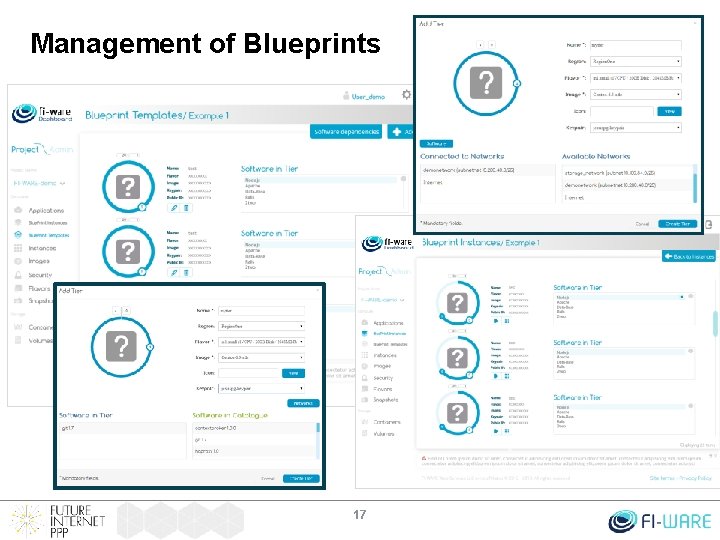 Management of Blueprints 17 