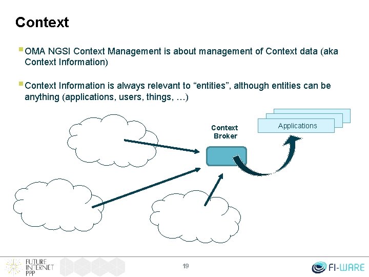 Context § OMA NGSI Context Management is about management of Context data (aka Context