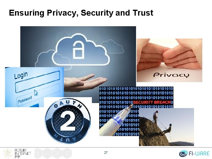 Ensuring Privacy, Security and Trust 27 
