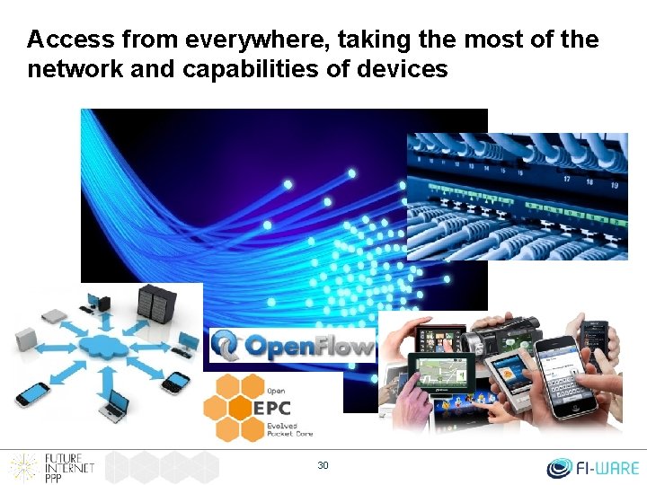 Access from everywhere, taking the most of the network and capabilities of devices 30