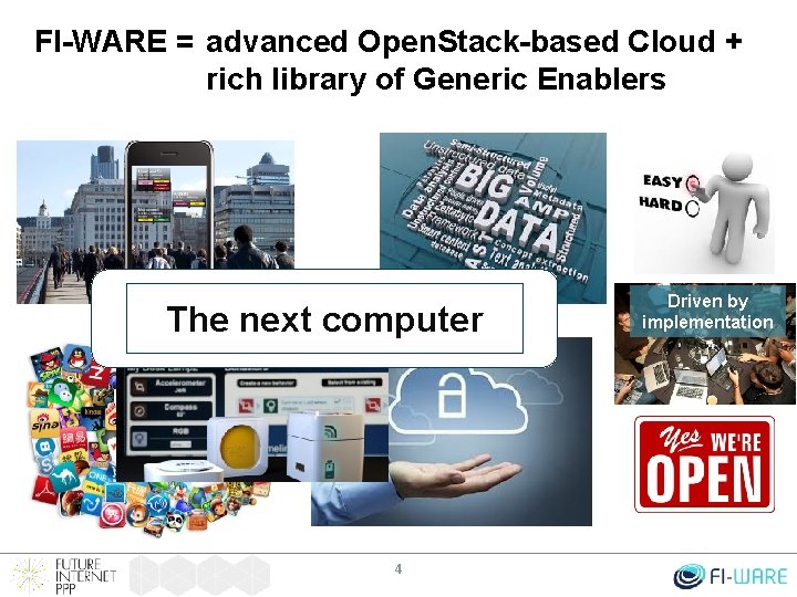 FI-WARE = advanced Open. Stack-based Cloud + rich library of Generic Enablers The next