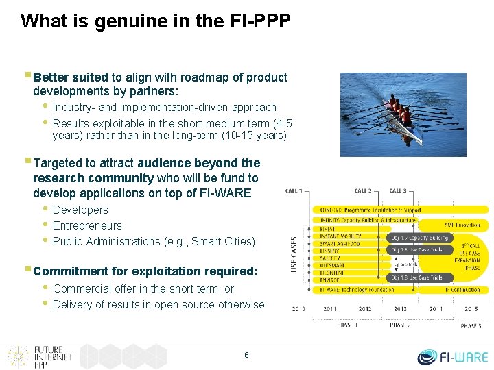 What is genuine in the FI-PPP § Better suited to align with roadmap of