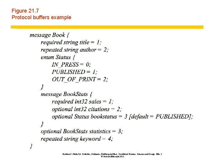 Figure 21. 7 Protocol buffers example Instructor’s Guide for Coulouris, Dollimore, Kindberg and Blair,