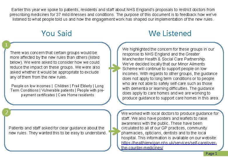 Earlier this year we spoke to patients, residents and staff about NHS England’s proposals