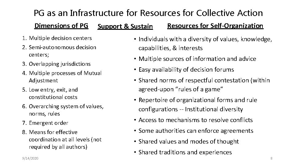 PG as an Infrastructure for Resources for Collective Action Dimensions of PG Support &