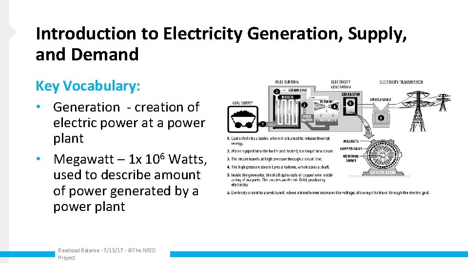 Introduction to Electricity Generation, Supply, and Demand Key Vocabulary: • Generation - creation of