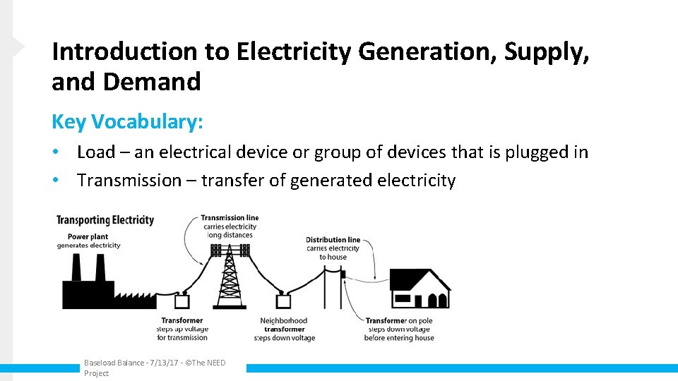 Introduction to Electricity Generation, Supply, and Demand Key Vocabulary: • Load – an electrical Introduction to Electricity Generation, Supply, and Demand Key Vocabulary: • Load – an electrical