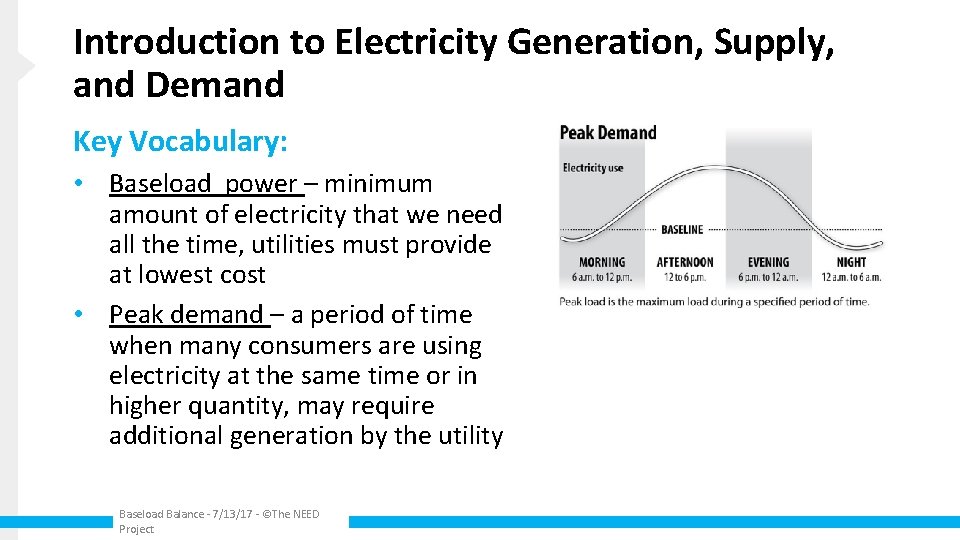 Introduction to Electricity Generation, Supply, and Demand Key Vocabulary: • Baseload power – minimum