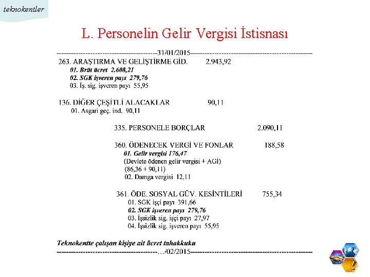 teknokentler L. Personelin Gelir Vergisi İstisnası 1/11 