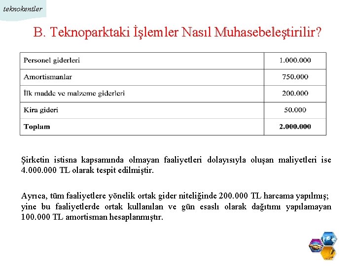 teknokentler B. Teknoparktaki İşlemler Nasıl Muhasebeleştirilir? Şirketin istisna kapsamında olmayan faaliyetleri dolayısıyla oluşan maliyetleri