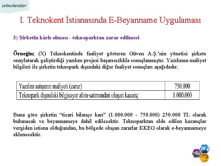 teknokentler I. Teknokent İstisnasında E-Beyanname Uygulaması 3) Şirketin kârlı olması - teknoparktan zarar edilmesi