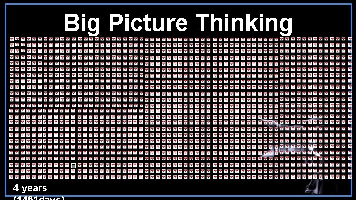 Big Picture Thinking 4 years 