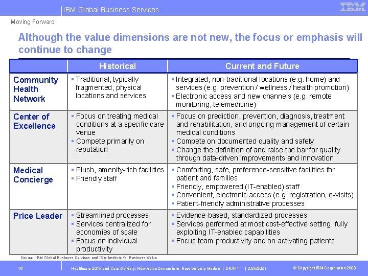 IBM Global Business Services Moving Forward Although the value dimensions are not new, the