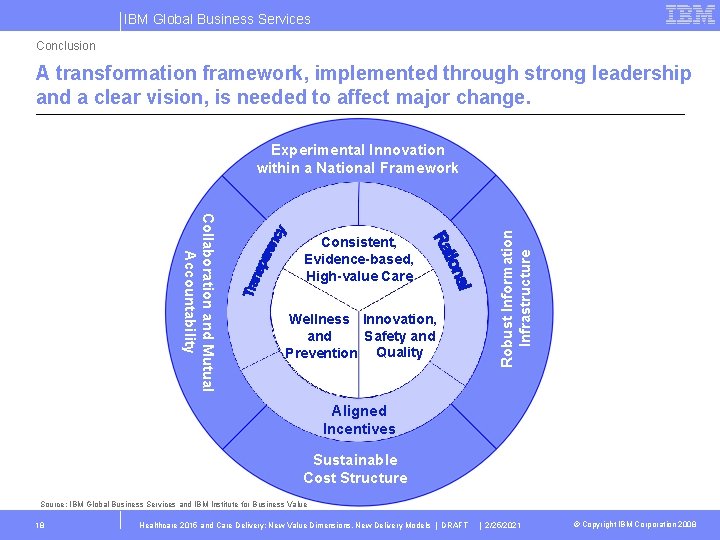 IBM Global Business Services Conclusion A transformation framework, implemented through strong leadership and a