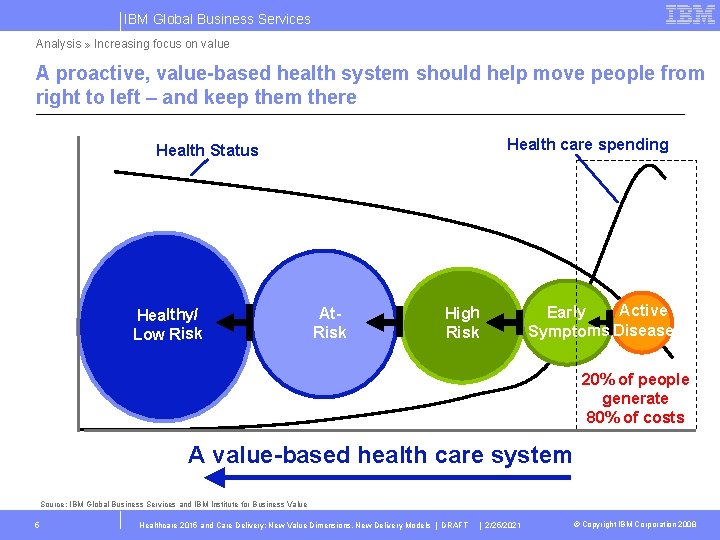 IBM Global Business Services Analysis » Increasing focus on value A proactive, value-based health