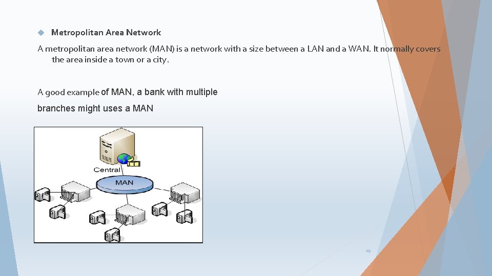  Metropolitan Area Network A metropolitan area network (MAN) is a network with a