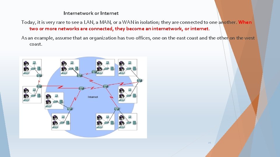 Internetwork or Internet Today, it is very rare to see a LAN, a MAN,