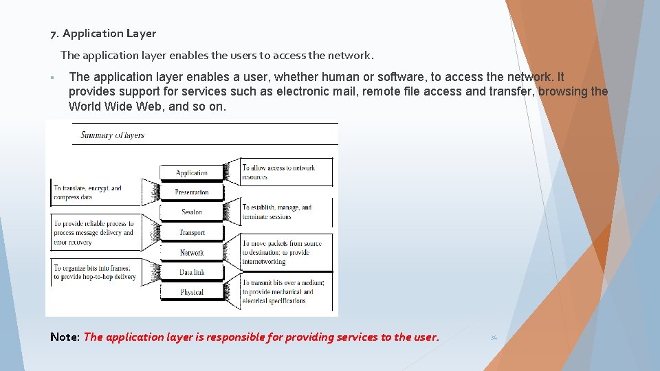 7. Application Layer The application layer enables the users to access the network. §