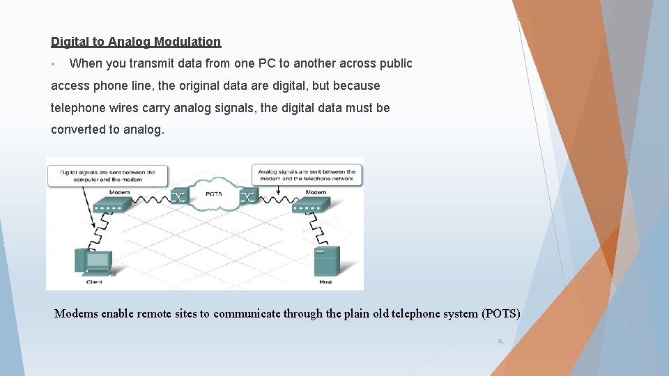 Digital to Analog Modulation § When you transmit data from one PC to another