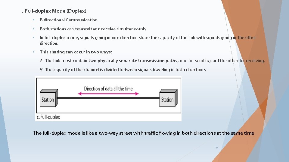 . Full-duplex Mode (Duplex) § Bidirectional Communication § Both stations can transmit and receive