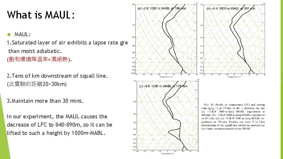 What is MAUL: 1. Saturated layer of air exhibits a lapse rate greater than