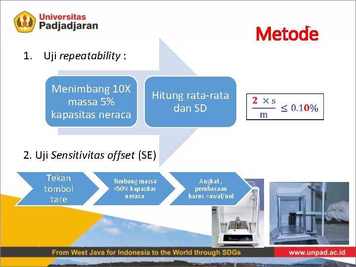 Metode 1. Uji repeatability : Menimbang 10 X massa 5% kapasitas neraca Hitung rata-rata