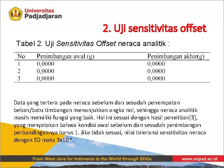 2. Uji sensitivitas offset Tabel 2. Uji Sensitivitas Offset neraca analitik : Data yang