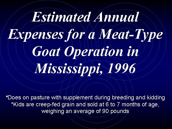 Estimated Annual Expenses for a Meat-Type Goat Operation in Mississippi, 1996 *Does on pasture