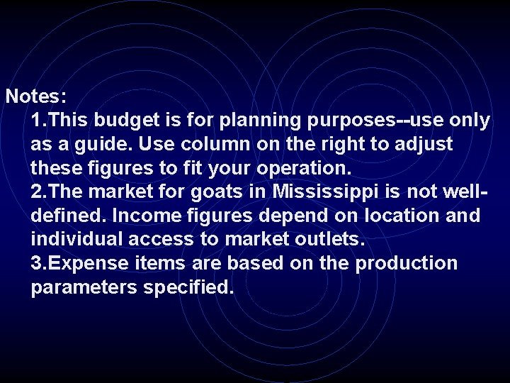 Notes: 1. This budget is for planning purposes--use only as a guide. Use column