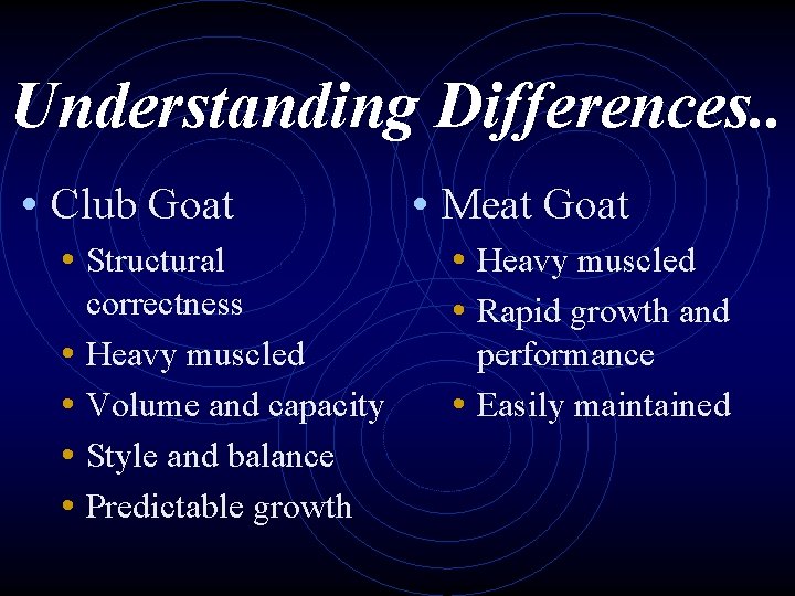 Understanding Differences. . • Club Goat • Structural • • correctness Heavy muscled Volume