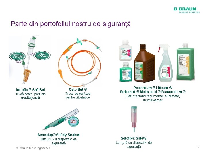 Parte din portofoliul nostru de siguranță Intrafix ® Safe. Set Trusă pentru perfuzie gravitaţională