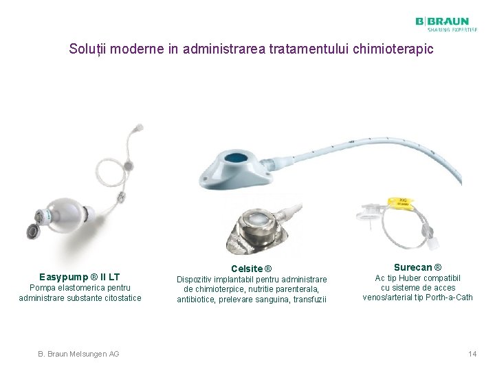 Soluții moderne in administrarea tratamentului chimioterapic Easypump ® II LT Pompa elastomerica pentru administrare