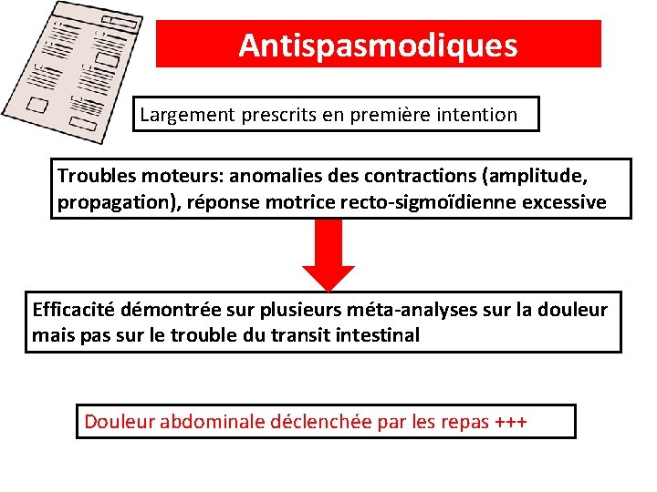 Antispasmodiques Largement prescrits en première intention Troubles moteurs: anomalies des contractions (amplitude, propagation), réponse