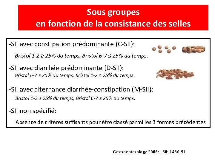 Sous groupes en fonction de la consistance des selles -SII avec constipation prédominante (C-SII):