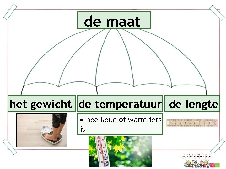 de maat het gewicht de temperatuur de lengte = hoe koud of warm iets