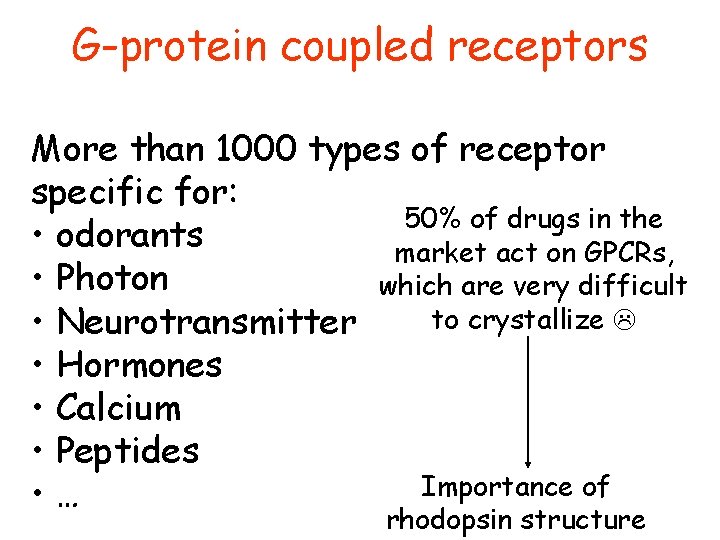 G-protein coupled receptors More than 1000 types of receptor specific for: 50% of drugs