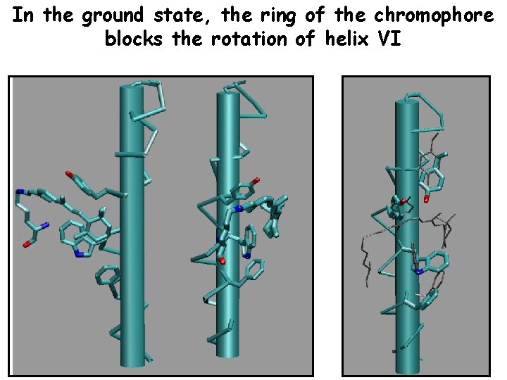 In the ground state, the ring of the chromophore blocks the rotation of helix