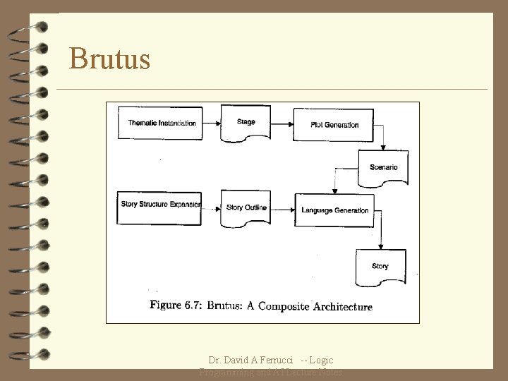 Brutus Dr. David A Ferrucci -- Logic Programming and AI Lecture Notes 