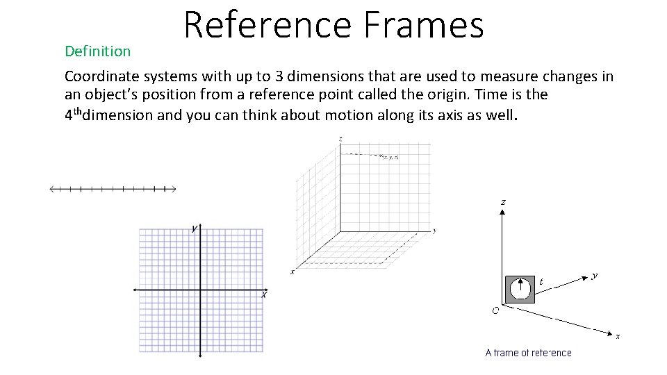 Reference Frames Definition Coordinate systems with up to 3 dimensions that are used to Reference Frames Definition Coordinate systems with up to 3 dimensions that are used to