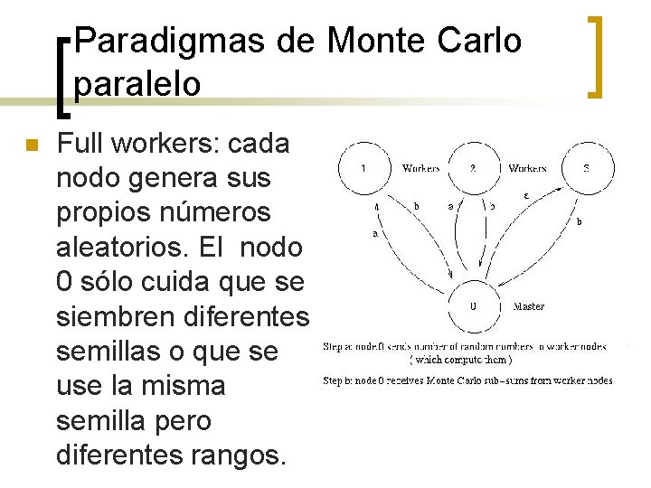 Paradigmas de Monte Carlo paralelo n Full workers: cada nodo genera sus propios números